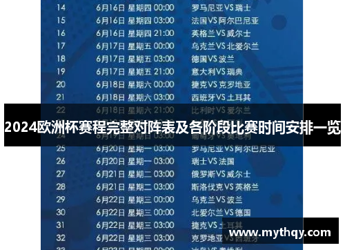 2024欧洲杯赛程完整对阵表及各阶段比赛时间安排一览