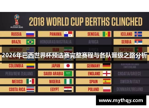 2026年巴西世界杯预选赛完整赛程与各队晋级之路分析